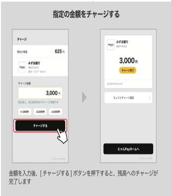 初めてにゃんPayをご利用される方はこちらをご確認ください